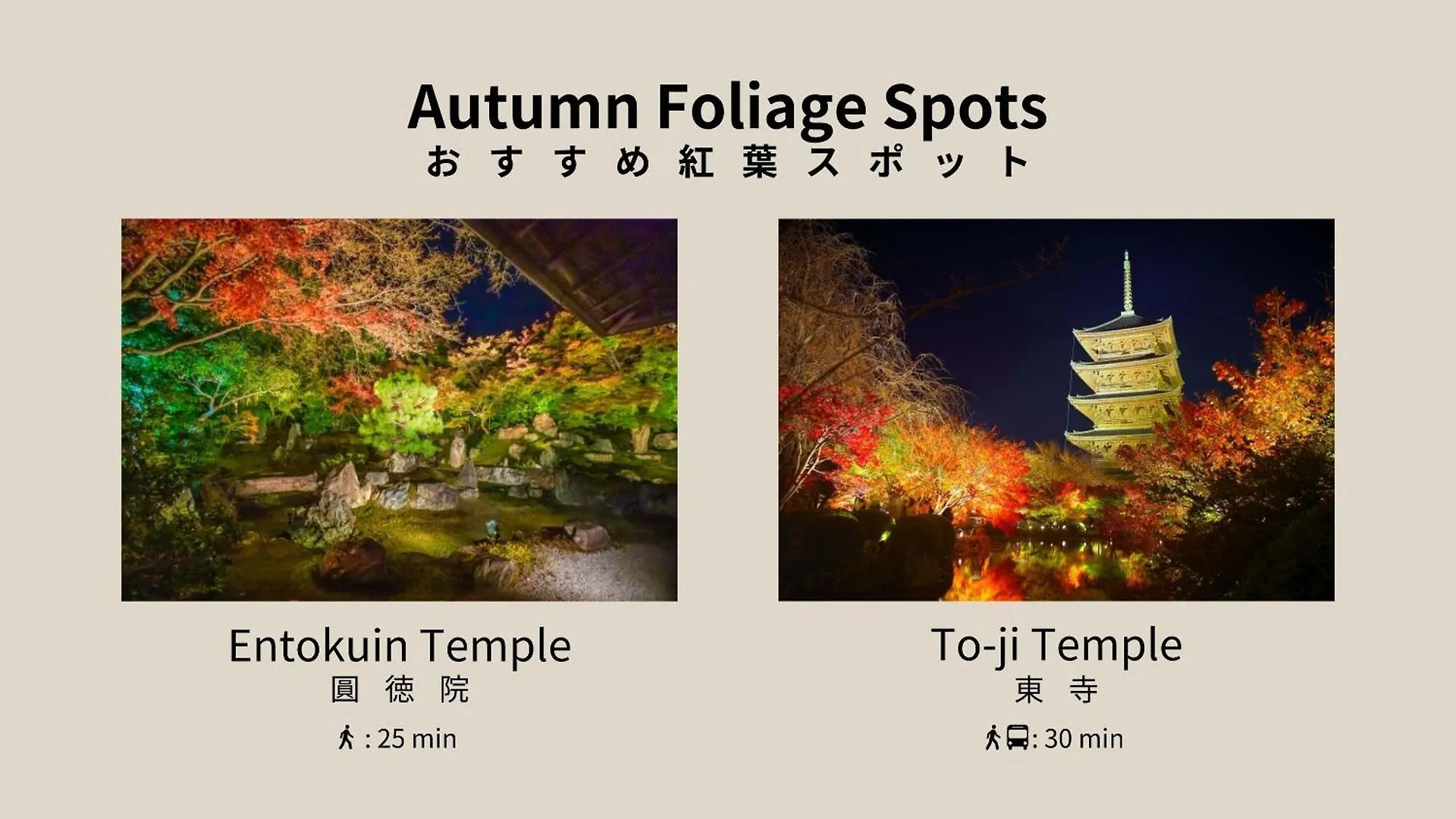 Hotel MONDONCE Kyoto Gojo Apartahotel